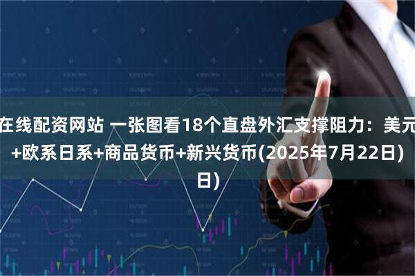 在线配资网站 一张图看18个直盘外汇支撑阻力：美元+欧系日系+商品货币+新兴货币(2025年7月22日)